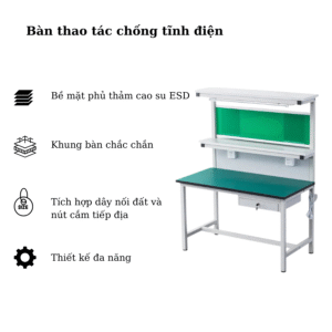 Bàn thao tác chống tĩnh điện