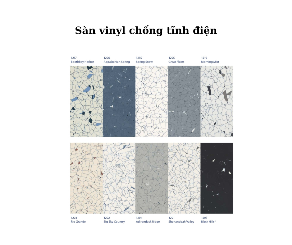 Mô tả chi tiết sản phẩm sàn vinyl chống tĩnh điện