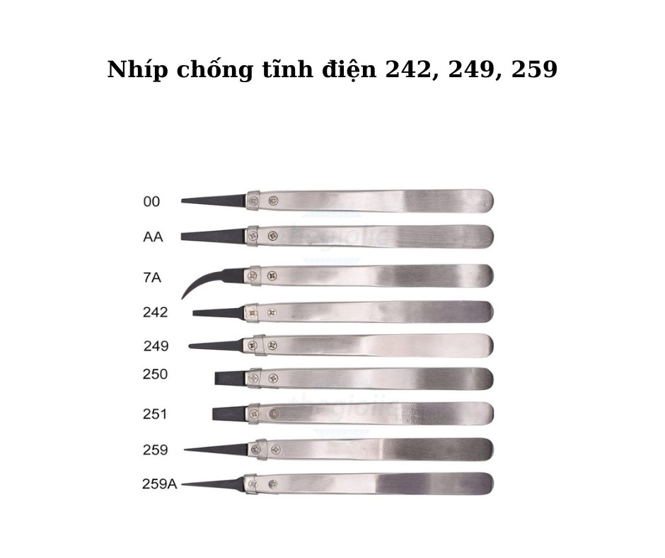 Giới thiệu tổng quan sản phẩm nhíp chống tĩnh điện