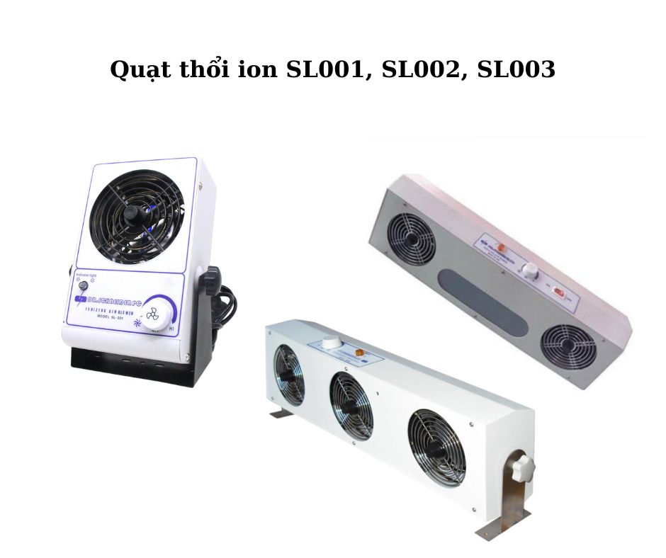 Mô tả sản phẩm quạt thổi ion