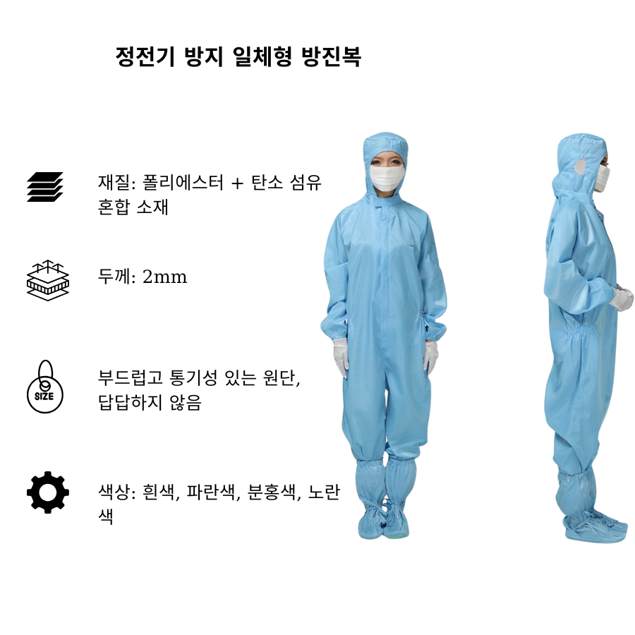 Áo liền mũ liền quần chống tĩnh điện