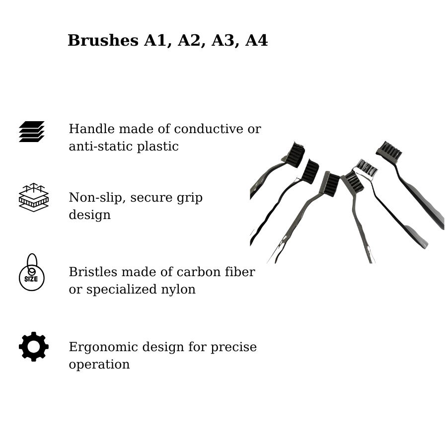 Bàn chải a1, a2, a3, a4