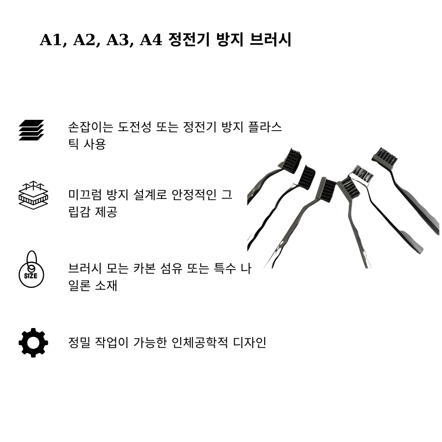 Bàn chải a1, a2, a3, a4