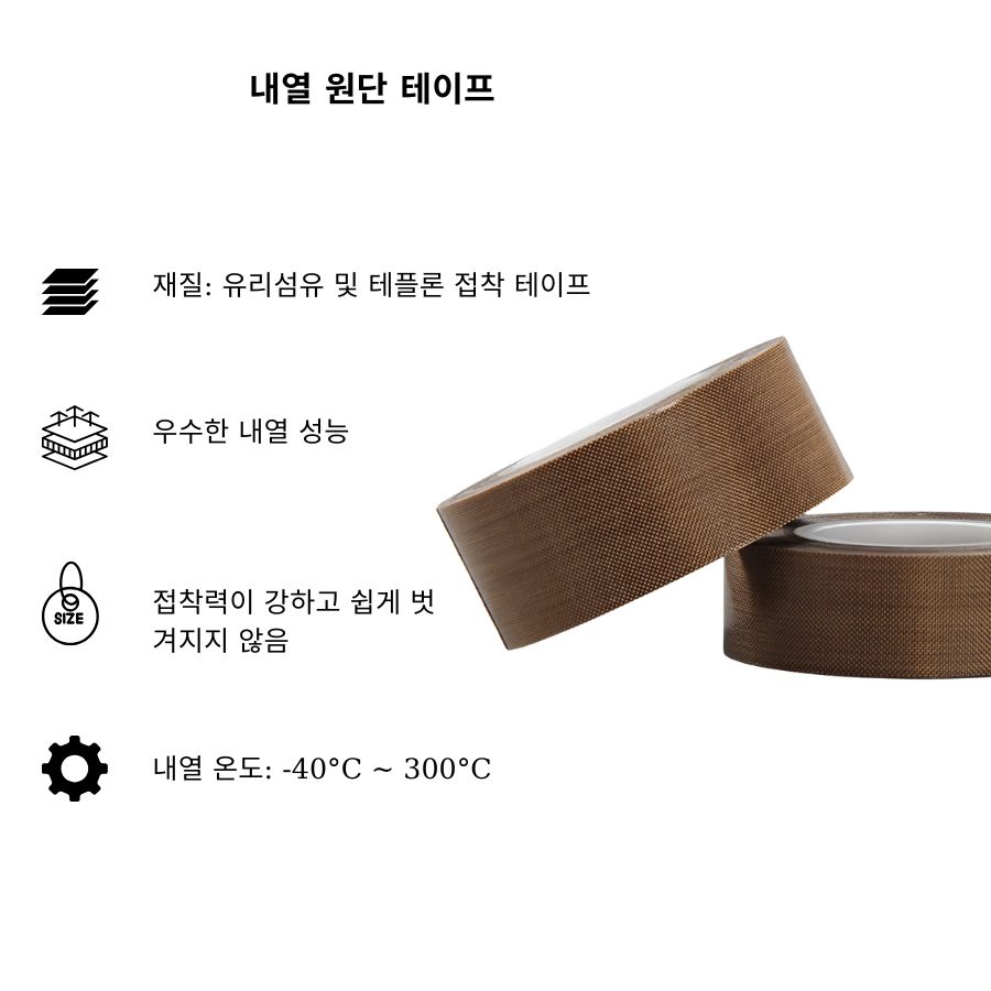 Băng dính vải chịu nhiệt