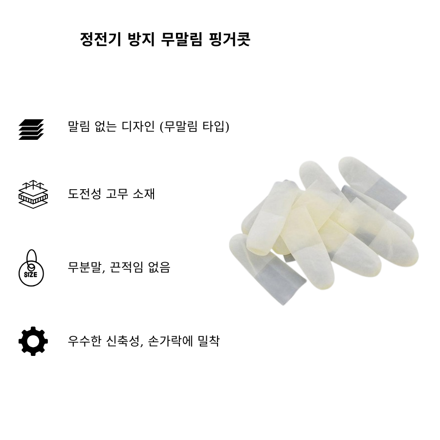 Bao ngón tay chống tĩnh điên không đai