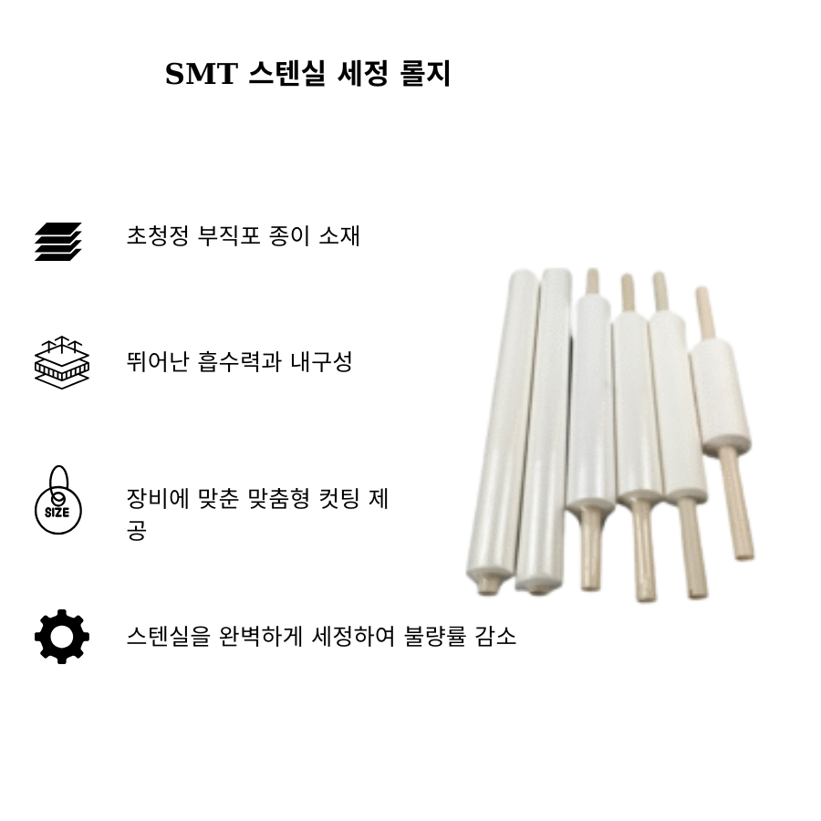 Cuộn giấy lau khuôn in SMT