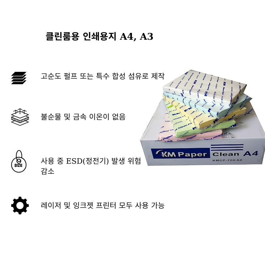 Giấy in phòng sạch A4,A3