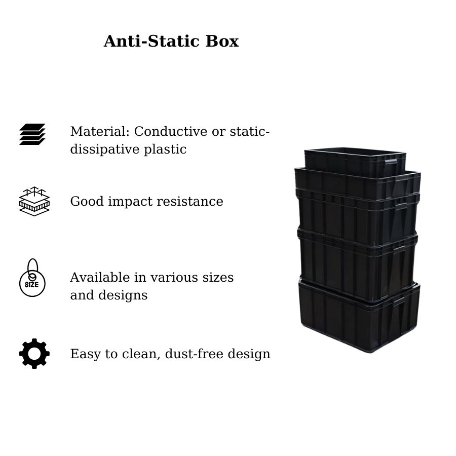 Hộp chống tĩnh điện