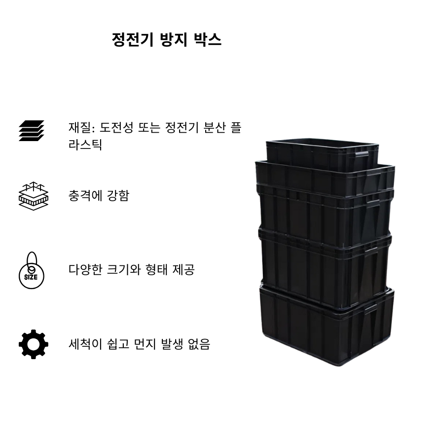 Hộp chống tĩnh điện