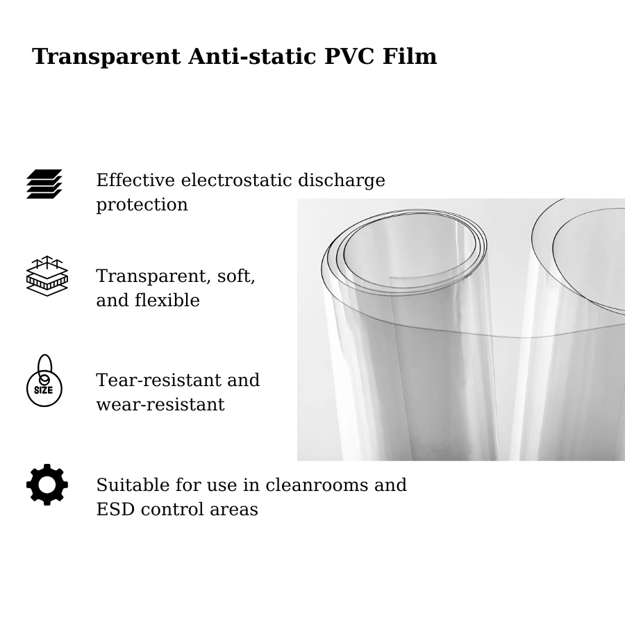 Màng PVC chống tĩnh điện trong suốt