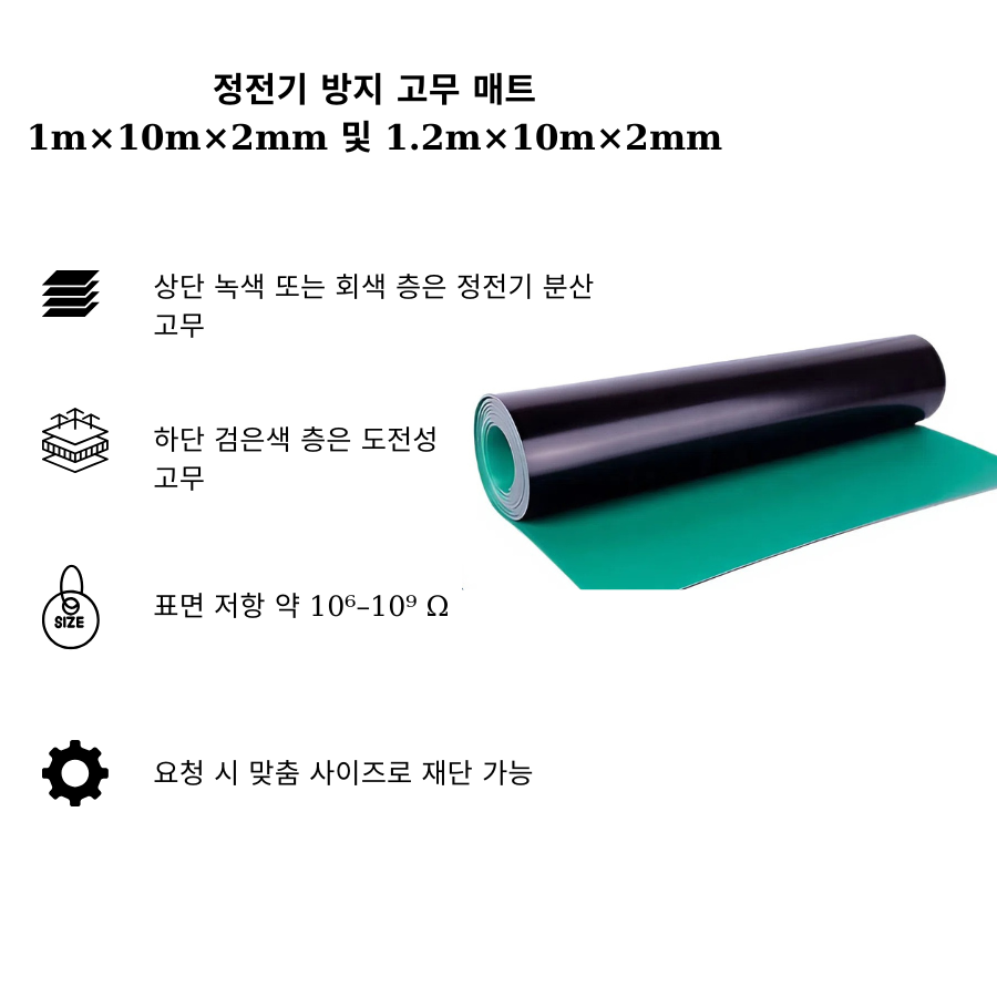 Thảm cao su chống tĩnh điện